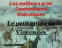 Le petit guide de Vincennes